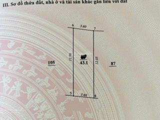 Hiếm thật sự đất đại mỗ phân lô ngõ thông ô tô sát đất chỉ 7 tỷ