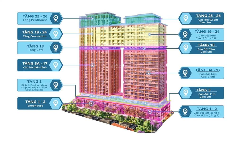 Căn 1pn + sun ponte trục t2 1x  08 tầng cao view biển giá tốt nhất 4,x tỷ