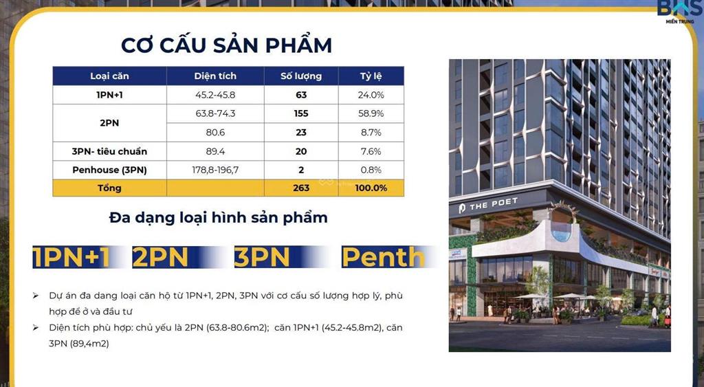 The poet đà nẵng mở booking căn đẹp, suất đầu tiên chỉ 15% ký hđmb ngân hàng hỗ trợ 70%