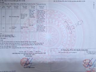 "tựa sơn hướng lộ"  đón sóng kcn khủng vành đai 4  chỉ 800m ra cầu xuân cẩm