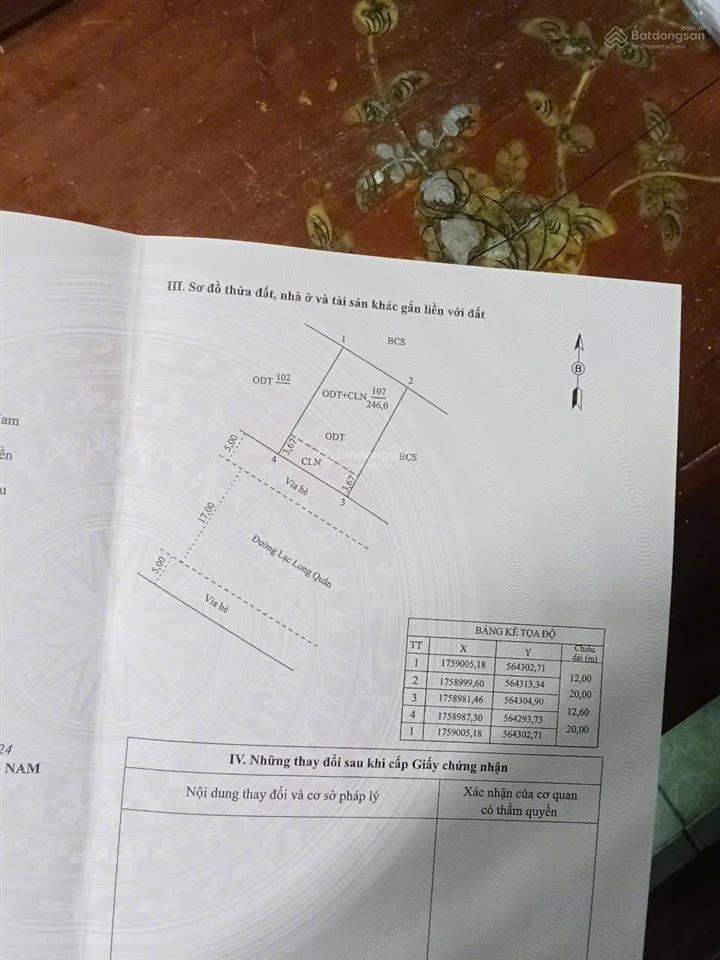 Mặt tiền biển lạc long quân cần bán