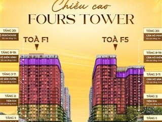 Căn hộ four s trung nam hoà xuân đà nẵng mở bán giá chỉ 1,8tỷ