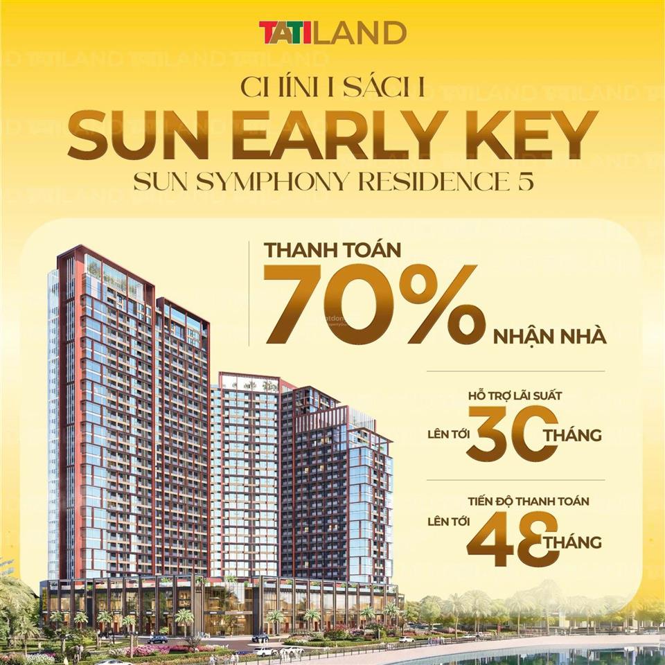 Đẳng cấp sống bên sông hàn chỉ từ hơn 2tỷ