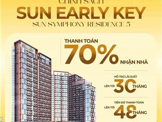 Đẳng cấp sống bên sông hàn chỉ từ hơn 2tỷ