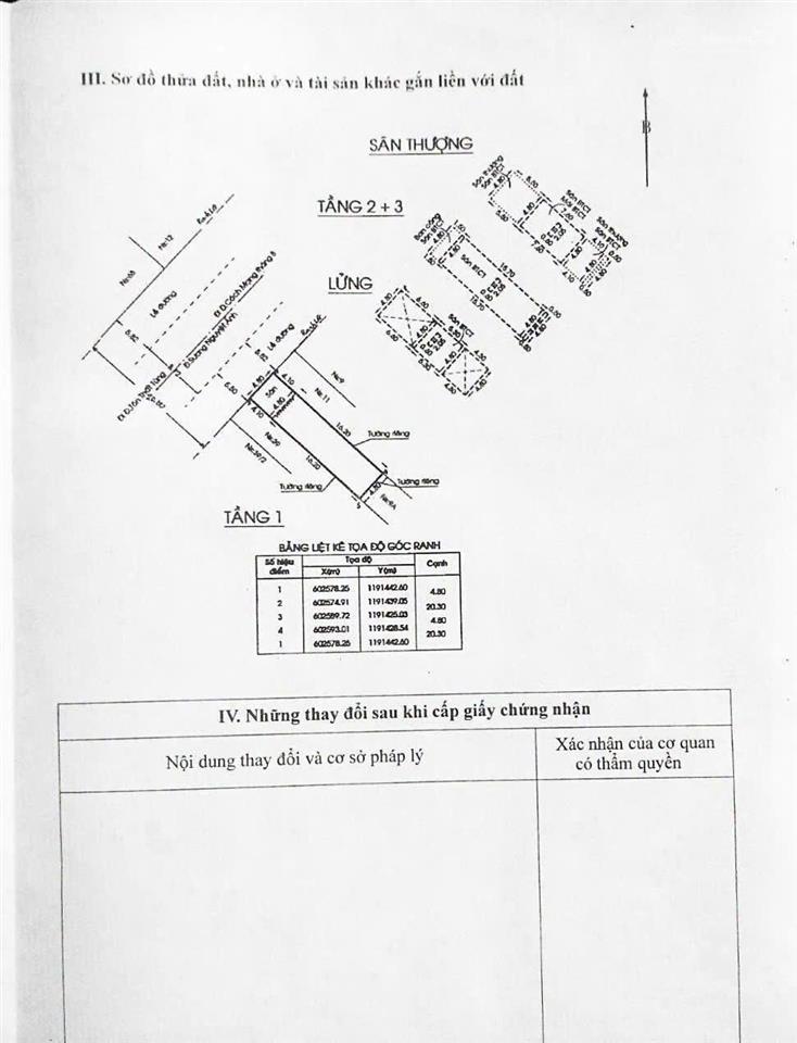 Tài sản thương hiệu bến nghé quận 1dt4,8x20cn97,4m2kc5 tầng  hđt18000$ 8 năm  giá 96 tỷ tl
