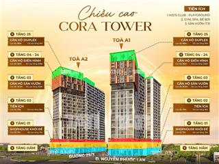 Căn hộ sân vườn sun cora rẻ nhất thị trường chỉ từ 28tr/m2