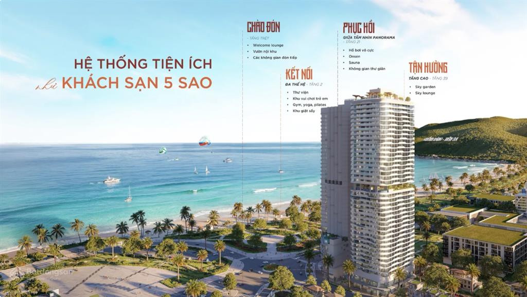 Nhận booking q'terra quy nhơn (01 ngô mây) đợt 1 với nhiều loại hình studio 1pn 2pn view pháo hoa