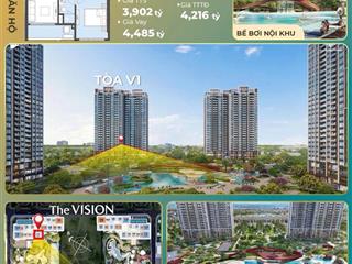 Bán căn 2pn masteri era landmark giá tốt nhất vinhomes ocean park 3. giá chỉ 65 triệu / m2