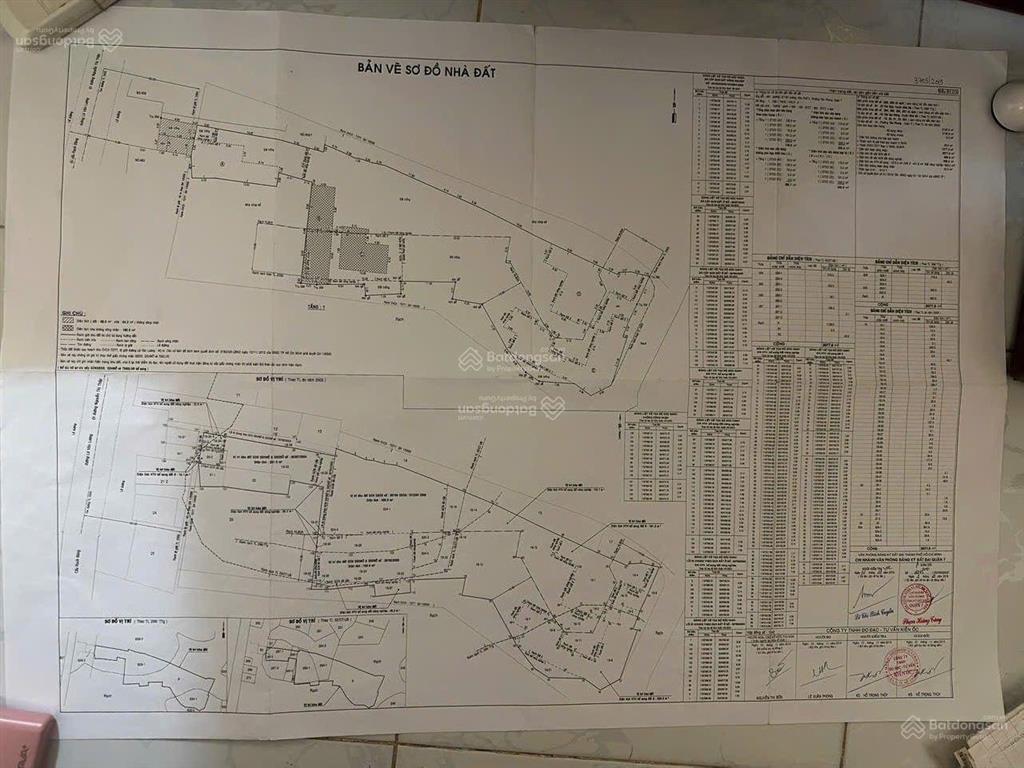 Bán gấp lô đất ở khuôn viên khủng 4000m2 (có 850m2 là đất thổ cư)  tân phong quận 7