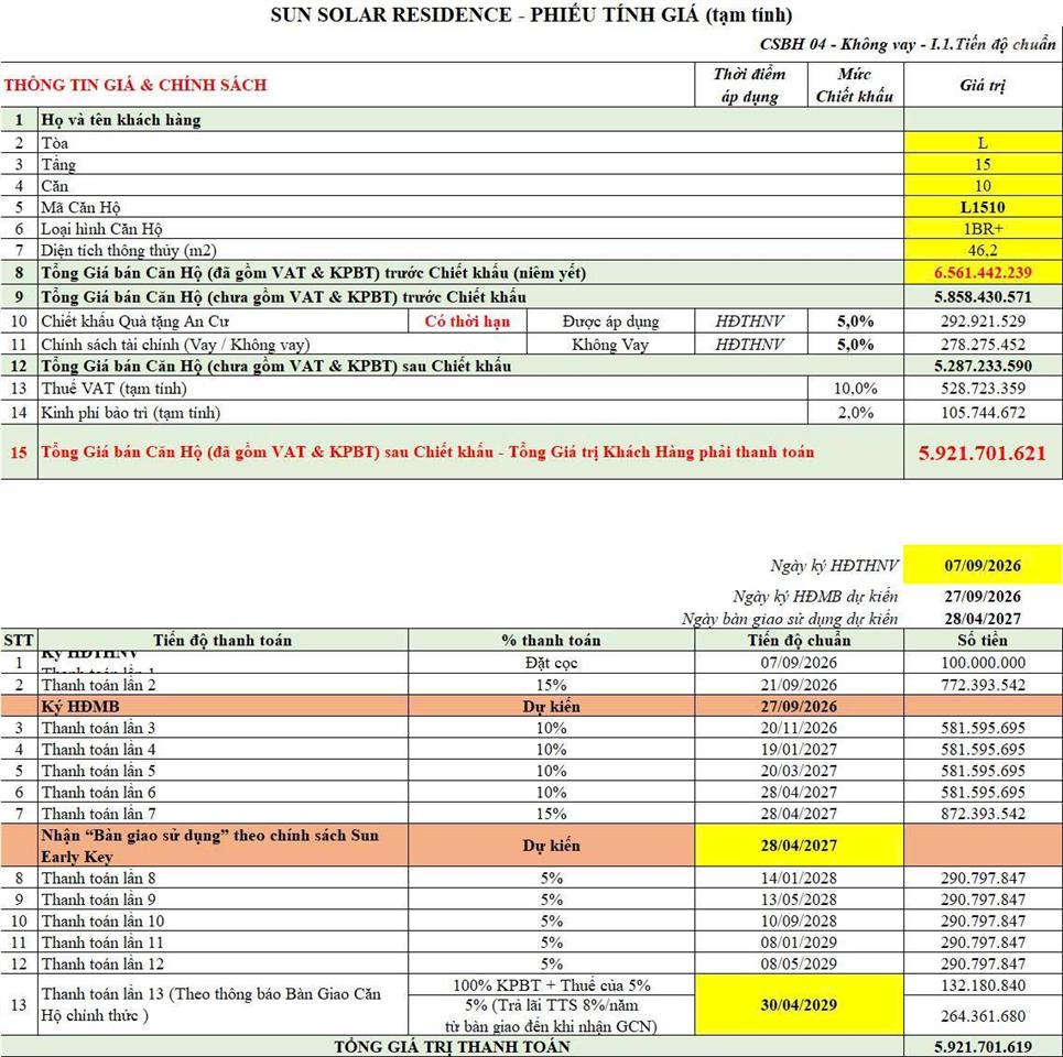 Quỹ ngoại giao căn 1pn+ giá cực tốt từ chủ đầu tư sun group dự án sun solar trung tâm đà nẵng.