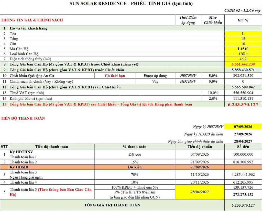 Quỹ ngoại giao căn 1pn+ giá cực tốt từ chủ đầu tư sun group dự án sun solar trung tâm đà nẵng.