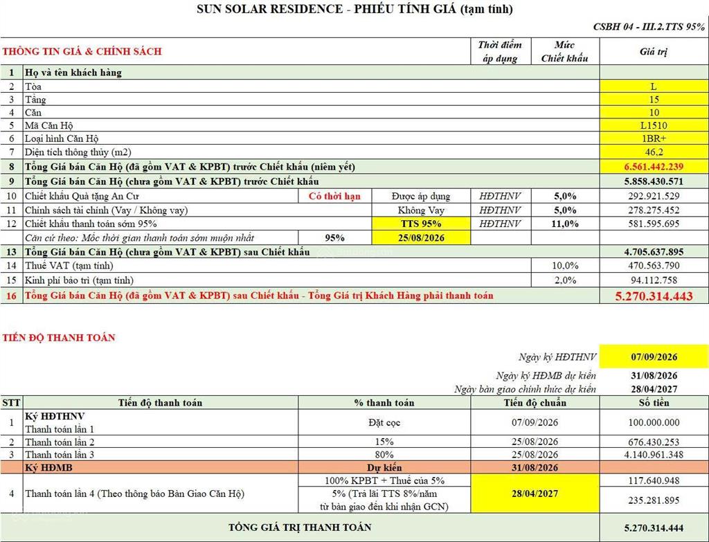 Quỹ ngoại giao căn 1pn+ giá cực tốt từ chủ đầu tư sun group dự án sun solar trung tâm đà nẵng.