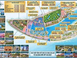 Vinhomes green paradise cần giờ đại đô thị biển 2.870ha  chính sách mới  0931 778 ***