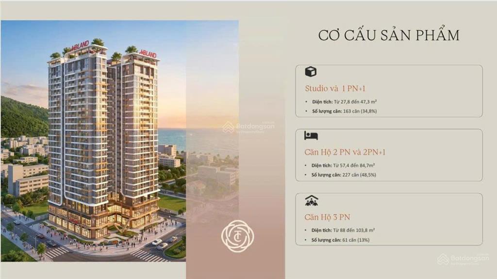 The camellia sơn trà dự kiến chỉ từ 2 tỷ cơ hội sở hữu căn hộ view biển hiếm ngay trung tâm đà nẵng