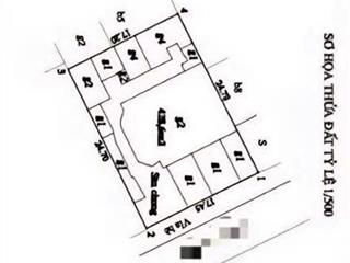 Mảnh đất to 429m2 mặt phố ở cửa nam mặt tiền 17.45m 1 sổ 1 chủ  400tỷ có tl