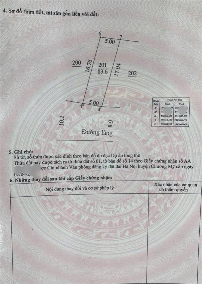 Siêu thoáng ninh sơn  chương mỹ 83,6m giá chỉ 80tr/m2
