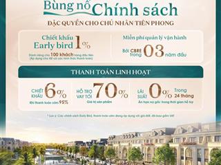 Pearl rivera hà nội chiết khấu lên đến 7%. và hỗ trợ vay lên đến 70% với lãi suất 0%.
