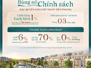 Chiết khấu lên đến 7 %. miễn dịch vụ lên đến 5 năm tại pearl rivera mê linh hà nội
