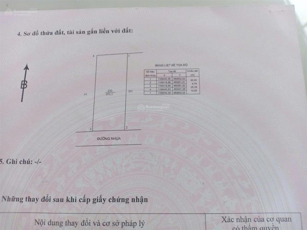 Chính chủ cần bán căn nhà cấp bốn đang cho thuê