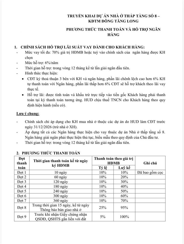 Mở bán rổ hàng mới đông tăng long. nhà phố 5x20 giá 6 tỷ  song lập 8x20 giá 8.9 tỷ, tt tiến độ.