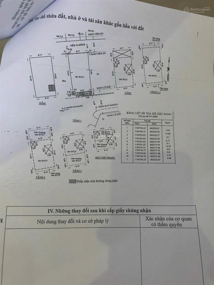 Bán tòa nhà chdv 2 mt trước sau đường trần quý khoách  quận 1  dòng tiền 170 triệu/tháng  72 tỷ