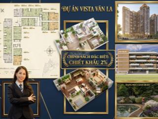 Căn hộ 4pn the vista văn la "biệt thự trên không" chạm metro 2a trong 5 phút  vốn tự có chỉ 15%