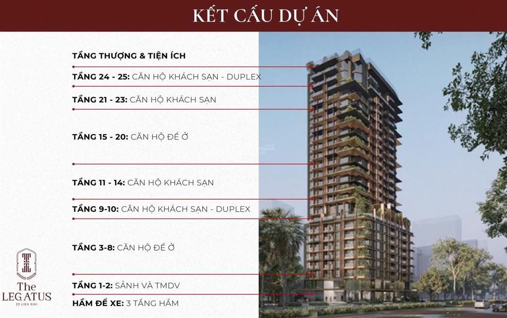 The legatus  22 liễu giai  ba đình