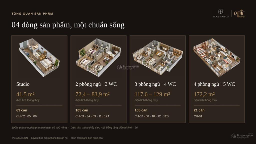 Trực diện svđ mỹ đình] chung cư tara maison  ngắm pháp hoa vĩnh viễn  du ido