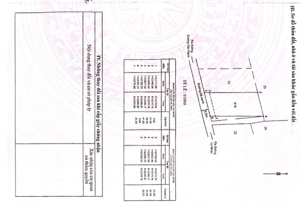 Cần tiền bán gấp lô đất dt lớn 1000m2 lý nhơn, cần giờ | dt thổ cư 900m2, sổ hồng, chỉ 21 tỷ tl