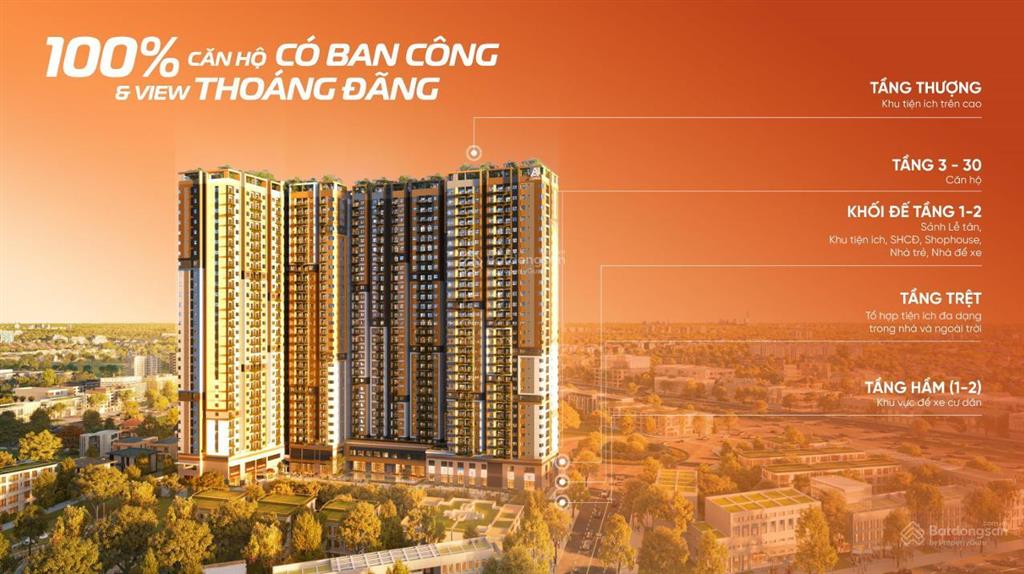 Hot  công bố giỏ hàng trước khi cất nóc  căn hộ xanh ngay đô thị tod  nằm giữa 2 ga metro số 1