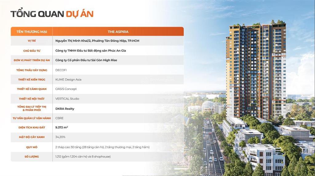 Hot  công bố giỏ hàng trước khi cất nóc  căn hộ xanh ngay đô thị tod  nằm giữa 2 ga metro số 1