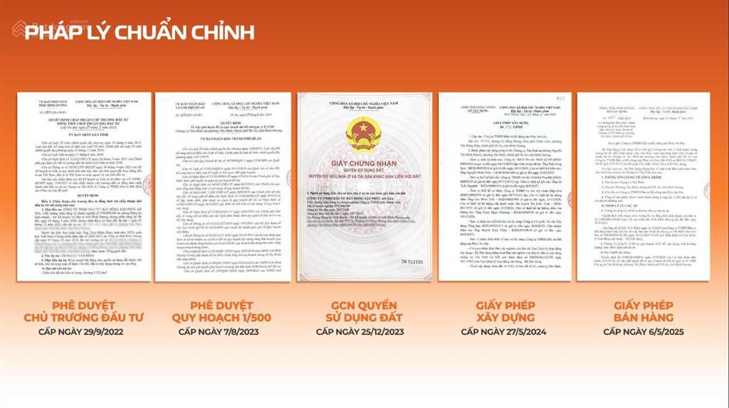 Hot  công bố giỏ hàng trước khi cất nóc  căn hộ xanh ngay đô thị tod  nằm giữa 2 ga metro số 1