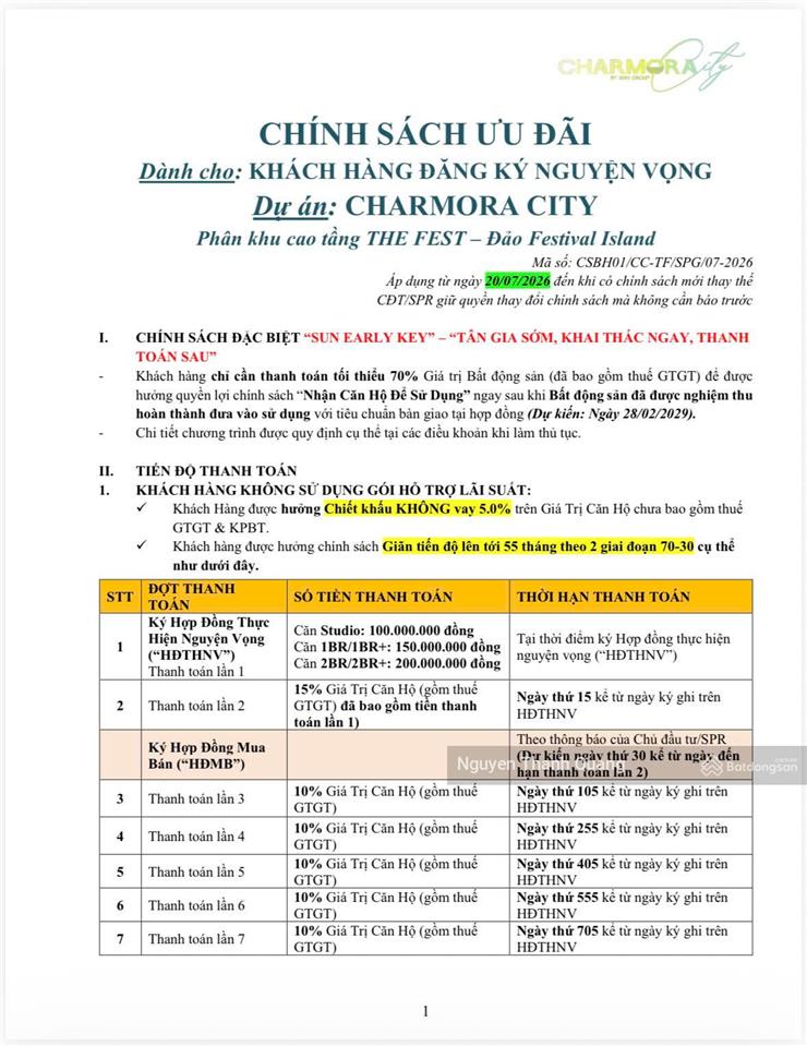 Sở hữu căn hộ nha trang chưa đến 2 tỷ chưa bao giờ được hưởng nhiều chiết khấu như lúc này