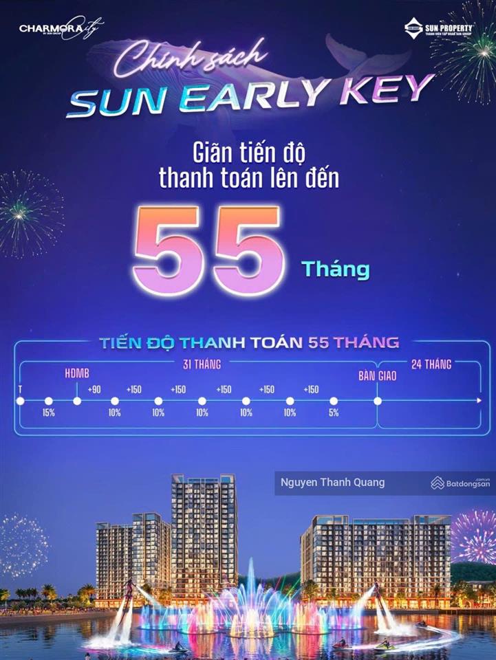 Sở hữu căn hộ nha trang chưa đến 2 tỷ chưa bao giờ được hưởng nhiều chiết khấu như lúc này