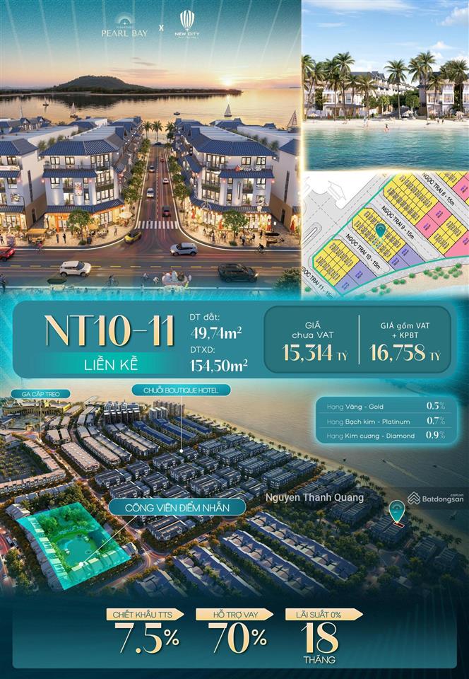 Nhà ngay bãi tắm biển nha trang, đầy vừa ở vừa khai thác dòng tiền từ hệ sinh thái du lịch vinpearl