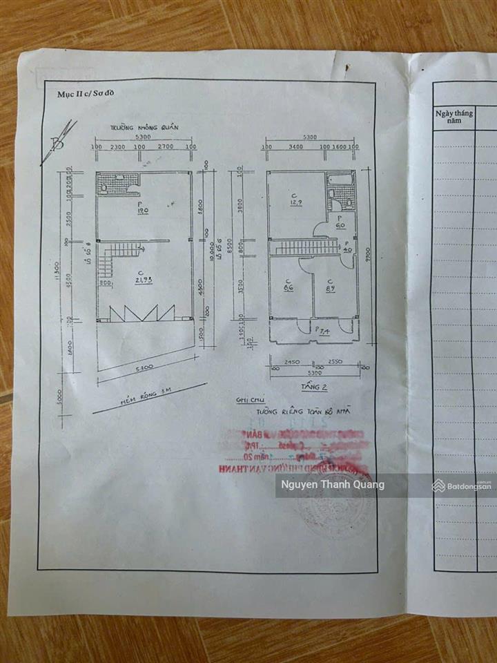 Nhà 3 tầng hẻm ô tô đường nguyễn thị minh khai.
cách bãi tắm biển trần phú hơn 1km