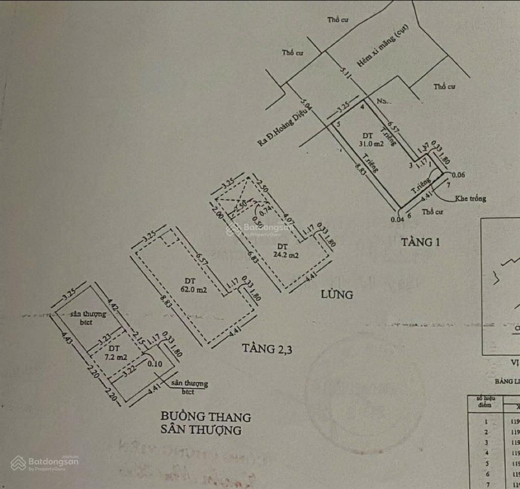 Quận 4hoàng diệu, p.6 31,5m2, 5 tầng, 5wc 6,5tỷ
