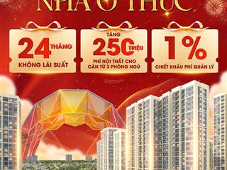 **giá cực tốt cho người mua nhà**  2pn vinhomes grand park chỉ 2,7 tỷ  sẵn sổ hồng