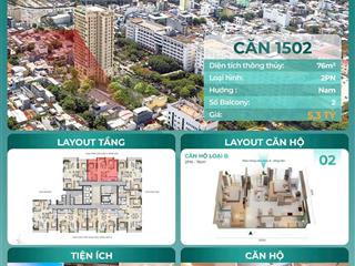 Siêu phẩm đầu tư  view sông hàn & pháo hoa đỉnh cao tại trung tâm đà nẵng