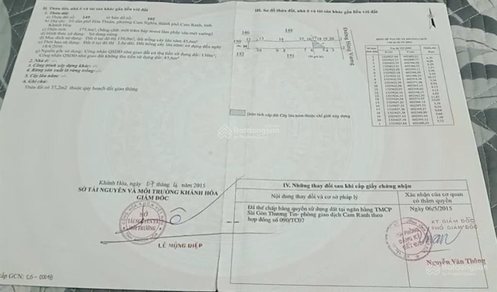 Chính chủ bán nhà mặt tiền ql1a  vị trí đắc địa, dễ kinh doanh, cho thuê mb