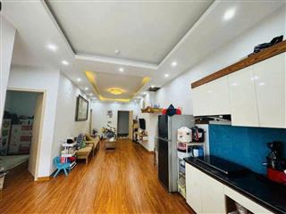 💥 CHỈ HƠN 3 TỶ SỞ HỮU NGAY CĂN HỘ 72M², 2PN, TIỆN ÍCH ĐẦY ĐỦ TẠI THANH HÀ