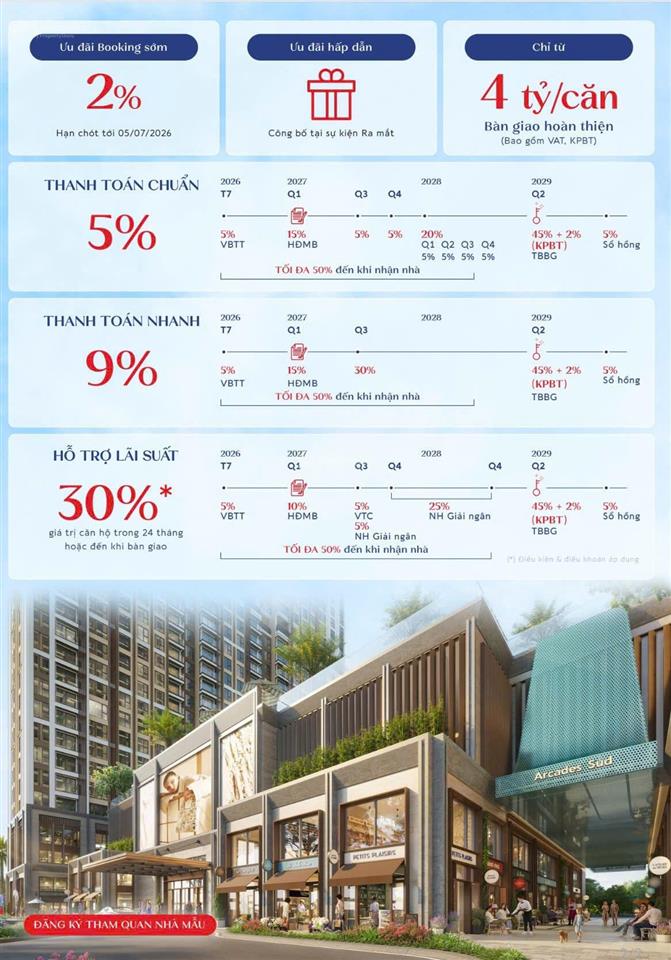 Chỉ 195 triệu sở hữu ngay căn hộ arcadia at lavila mở bán giai đoạn 1, chiết khấu booking 2%