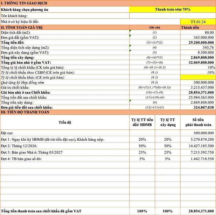 28,8 tỷ sở hữu căn áp góc 80m2, xây dựng 6 tầng ngay mặt hồ trung văn