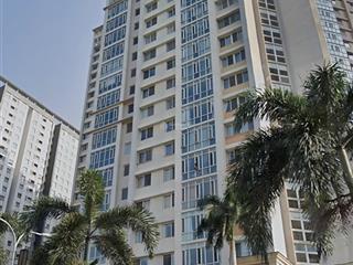 Bán chu cư cao cấp q2tp thủ đứctoà nhà 27 tầngđường 15mmai chí thọp.an phú96m28x12