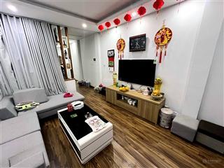 Bán nhà hà đông 35m²5 tầng7.5tỷ, ô tô  kinh doanh