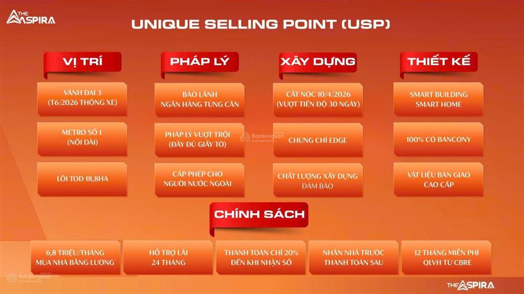 The aspira, cần bán căn 1pn view sông, giá tốt thanh toán nhẹ nhàng chỉ 6,8tr/tháng đến nhận nhà.