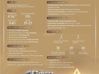 Dự án chung cư thương mại đầu tiên tại phố nối. bàn giao full nội thất.