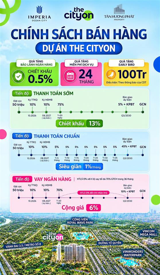 Chính thức nhận booking the cityon  giá chỉ từ 5x triệu/m
