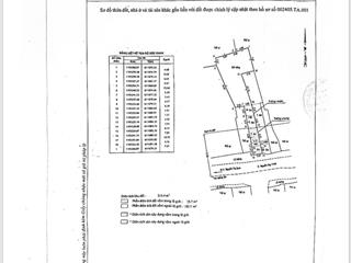 Cần bán lô đất mặt tiền đường nguyễn duy trinh, khu phố 6, phường bình trưng tây, quận 2, tp.hcm