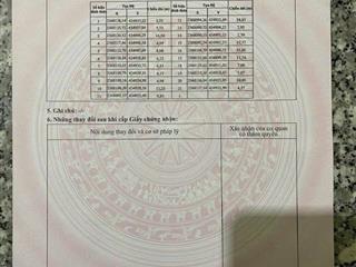 Bán kho, nhà xưởng tại phường đồng tiến, thái nguyên, 11,889 tỷ, 1500 m2